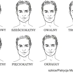 Siedem szkiców męskich twarzy, każda z innym kształtem: kwadratowy, sześciokątny, owalny, trójkątny, prostokątny, pięciokątny i okrągły.