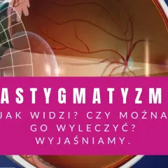 Grafika przedstawia przekrój oka, wyjaśniając problem astygmatyzmu skośnego.