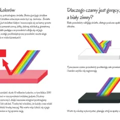 Białe przedmioty odbijają światło, dlatego są zimne, a czarne je pochłaniają, dlatego są gorące. To wyjaśnia, dlaczego widzimy kolory.