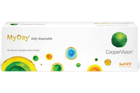 Opakowanie soczewek MyDay CooperVision. Różne rozmiary soczewek przedstawione jako kolorowe kółka.