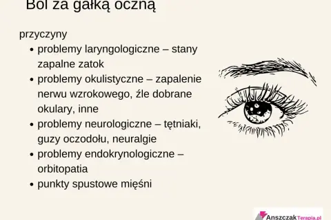 Ból za gałką oczną: przyczyny obejmują problemy laryngologiczne, okulistyczne, neurologiczne, endokrynologiczne i punkty spustowe mięśni.