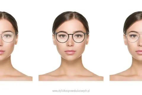 Trzy kobiety prezentują różne modele okularów dla okrągłej twarzy: geometryczne, okrągłe i metalowe.