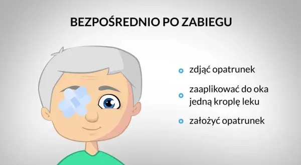 Starszy pan z plastrem na oku po zabiegu. Instrukcja: zdjąć opatrunek, zaaplikować kroplę leku. Ducressa na co pomaga? Na regenerację po zabiegach.