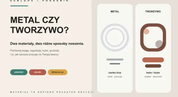Porównanie okularów: metalowa część oprawy vs. tworzywo. Wybierz idealny materiał dla siebie.