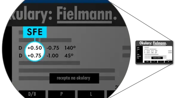 Recepta na okulary Fielmann z korekcją wad wzroku +0.50 i -0.75 oraz +0.75 i -1.00.