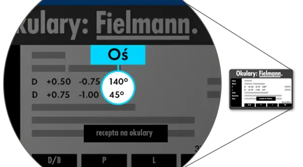 Recepta na okulary z korekcją wady wzroku: dioptrie +0.50 i +0.75, cylinder -0.75 i -1.00, oś 140° i 45°.