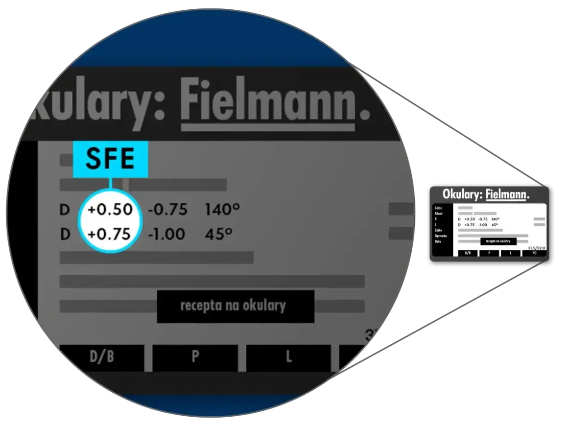Recepta na okulary Fielmann: soczewki sferyczne o mocy +0.50 i +0.75 dioptrii, cylinder -0.75 i -1.00.