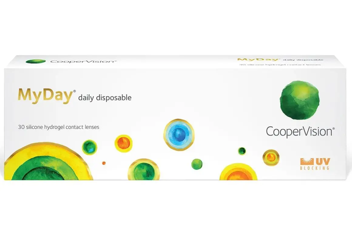 Opakowanie soczewek MyDay CooperVision. Różne rozmiary soczewek przedstawione jako kolorowe kółka.