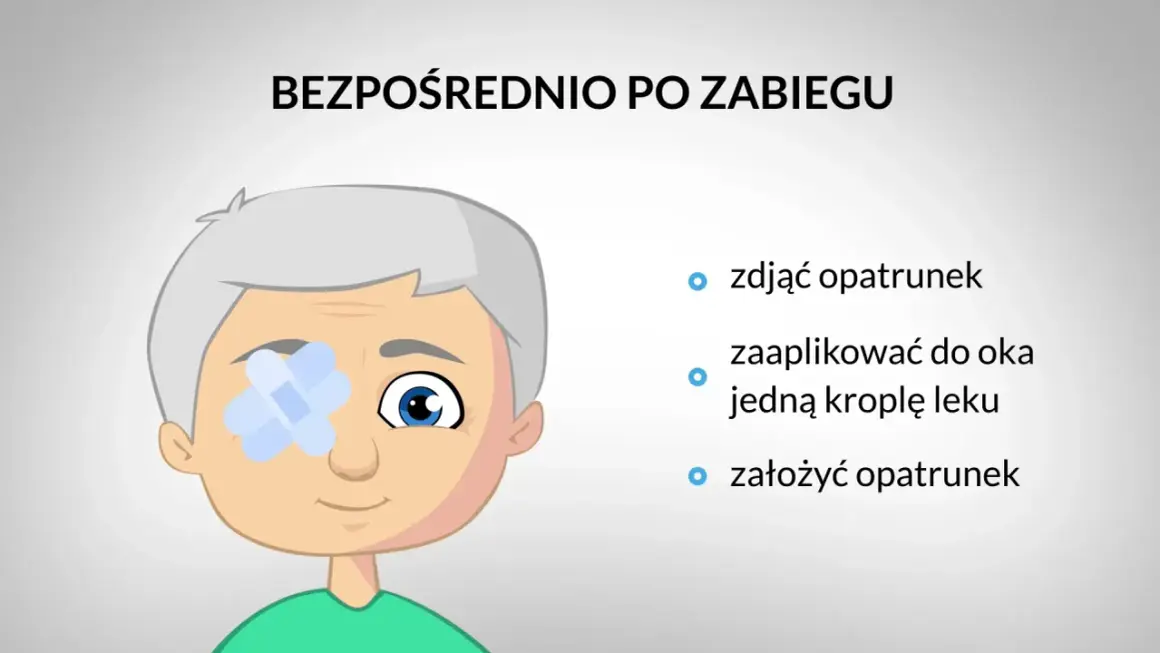 Starszy pan z plastrem na oku po zabiegu. Instrukcja: zdjąć opatrunek, zaaplikować kroplę leku. Ducressa na co pomaga? Na regenerację po zabiegach.