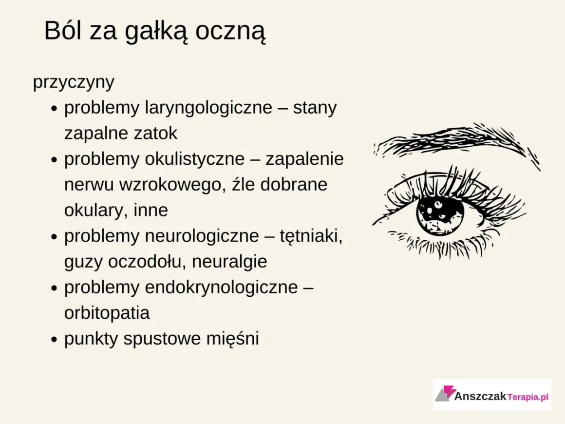 Ból za gałką oczną: przyczyny obejmują problemy laryngologiczne, okulistyczne, neurologiczne, endokrynologiczne i punkty spustowe mięśni.