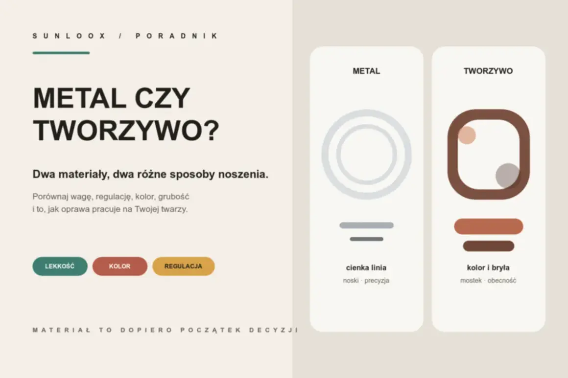 Porównanie okularów: metalowa część oprawy vs. tworzywo. Wybierz idealny materiał dla siebie.