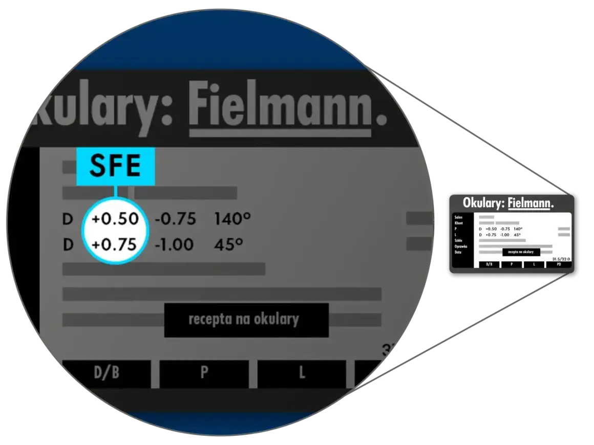 Recepta na okulary Fielmann z korekcją wad wzroku +0.50 i -0.75 oraz +0.75 i -1.00.