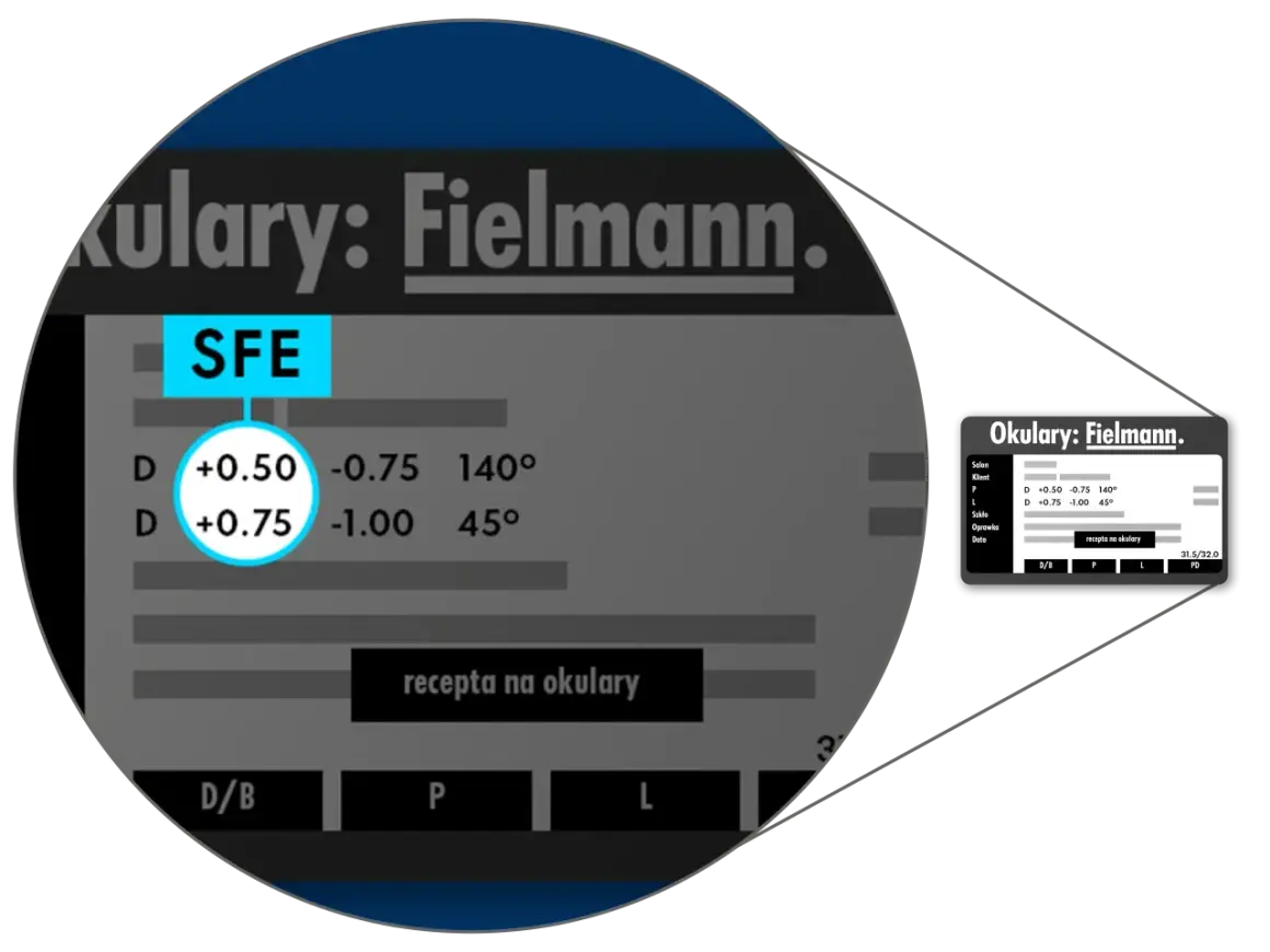 Szczegółowy wzór refrakcji oka z danymi soczewek: D +0.50 -0.75 140° i D +0.75 -1.00 45°.