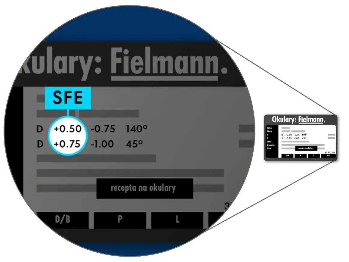 Na recepcie okularowej Fielmann widoczna jest wada minus dla oka D: +0.50 -0.75 140° i +0.75 -1.00 45°.