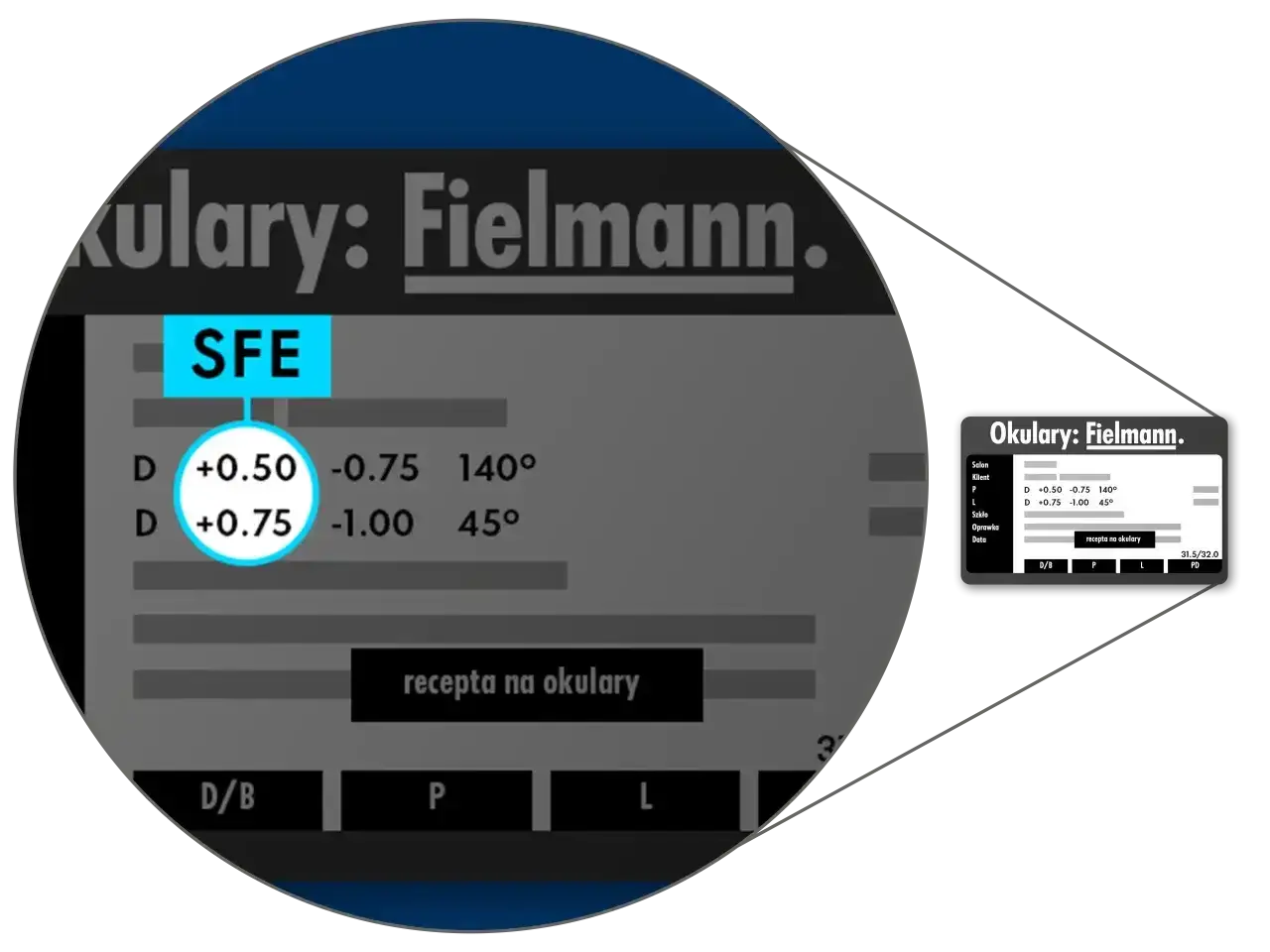 Na recepcie okularowej Fielmann widać parametry soczewek, np. SFE, D +0.50, -0.75, 140°.