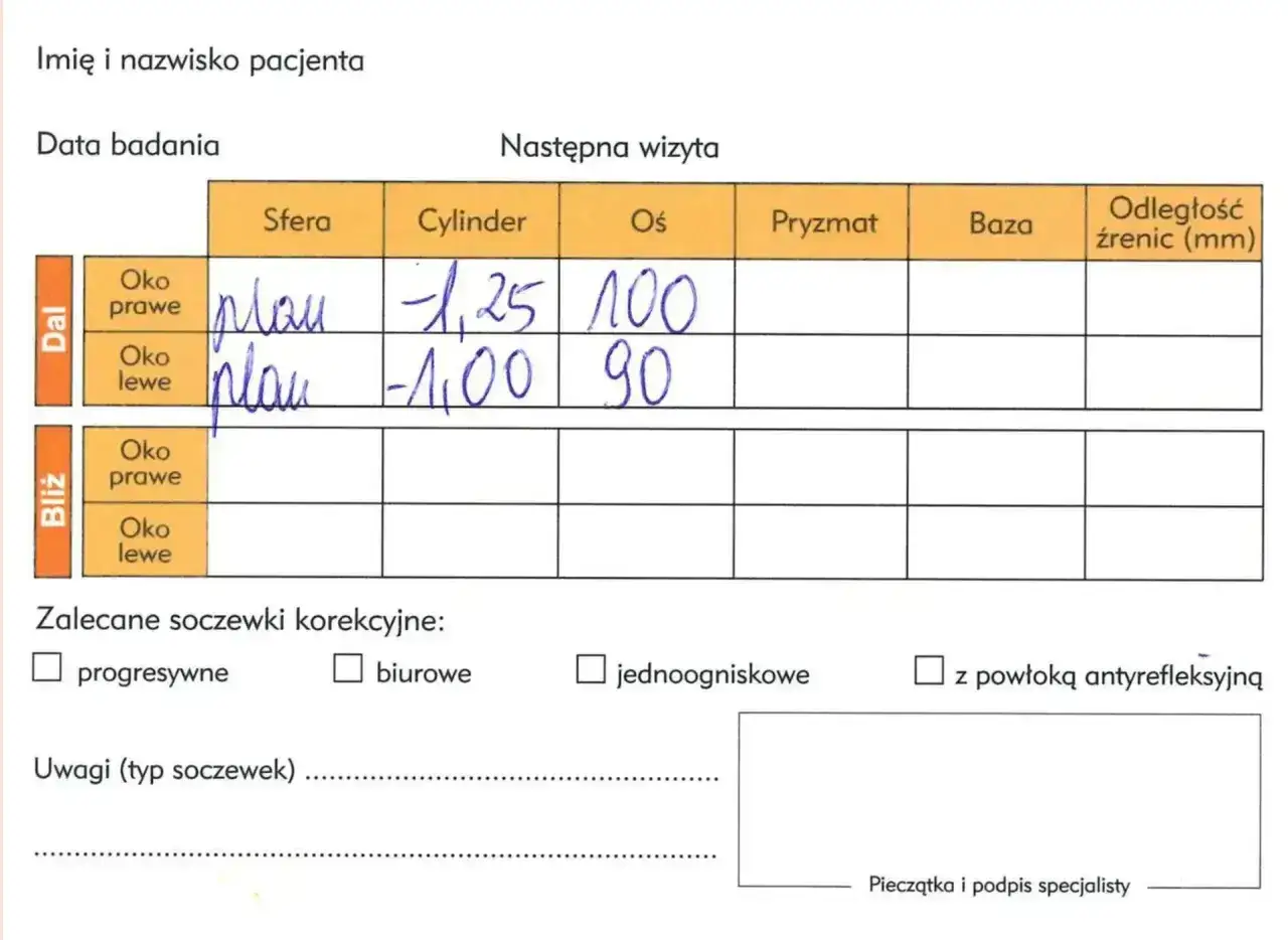 Wyniki badania wzroku: prawe oko -1,25, lewe oko -1,00. Nie widzę z daleka jakie okulary.