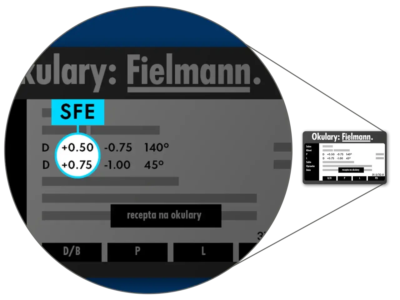 Fragment recepty na okulary Fielmann z mocami soczewek: D +0.50, -0.75, 140° i D +0.75, -1.00, 45°.