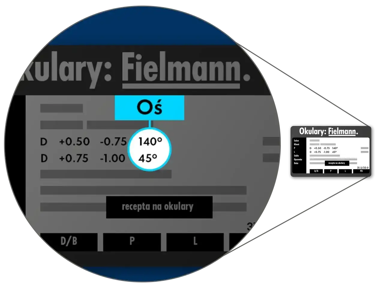 Recepta na okulary Fielmann z mocą +0.75 i -1.00, ale oś 45° sugeruje, że to za mocne okulary do dali.