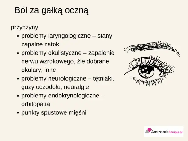 Ból za gałką oczną: przyczyny obejmują problemy laryngologiczne, okulistyczne, neurologiczne, endokrynologiczne i punkty spustowe mięśni.