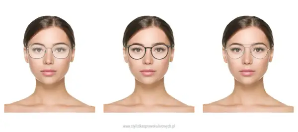 Trzy kobiety prezentują różne modele okularów dla okrągłej twarzy: geometryczne, okrągłe i metalowe.